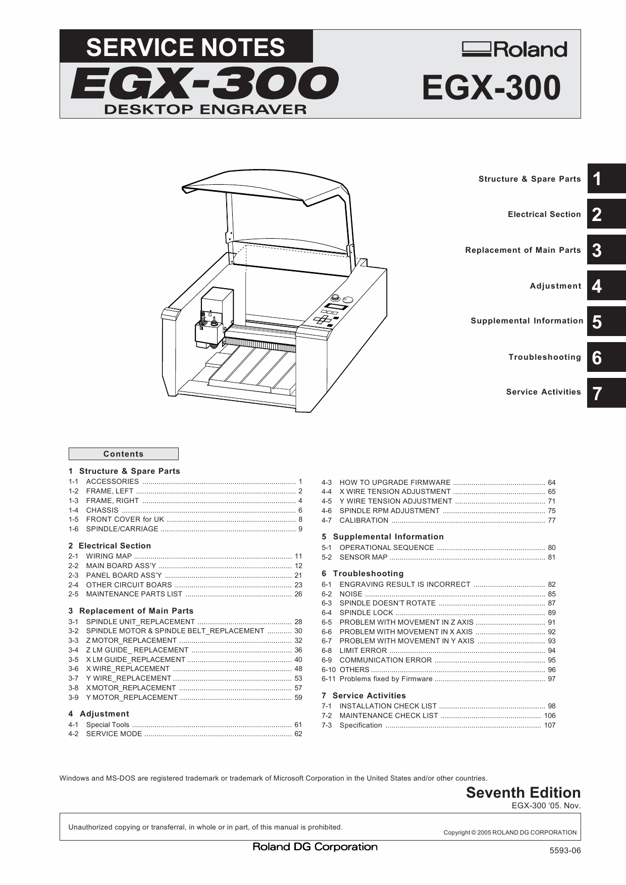 Roland EGX 300 Service Notes Manual-1